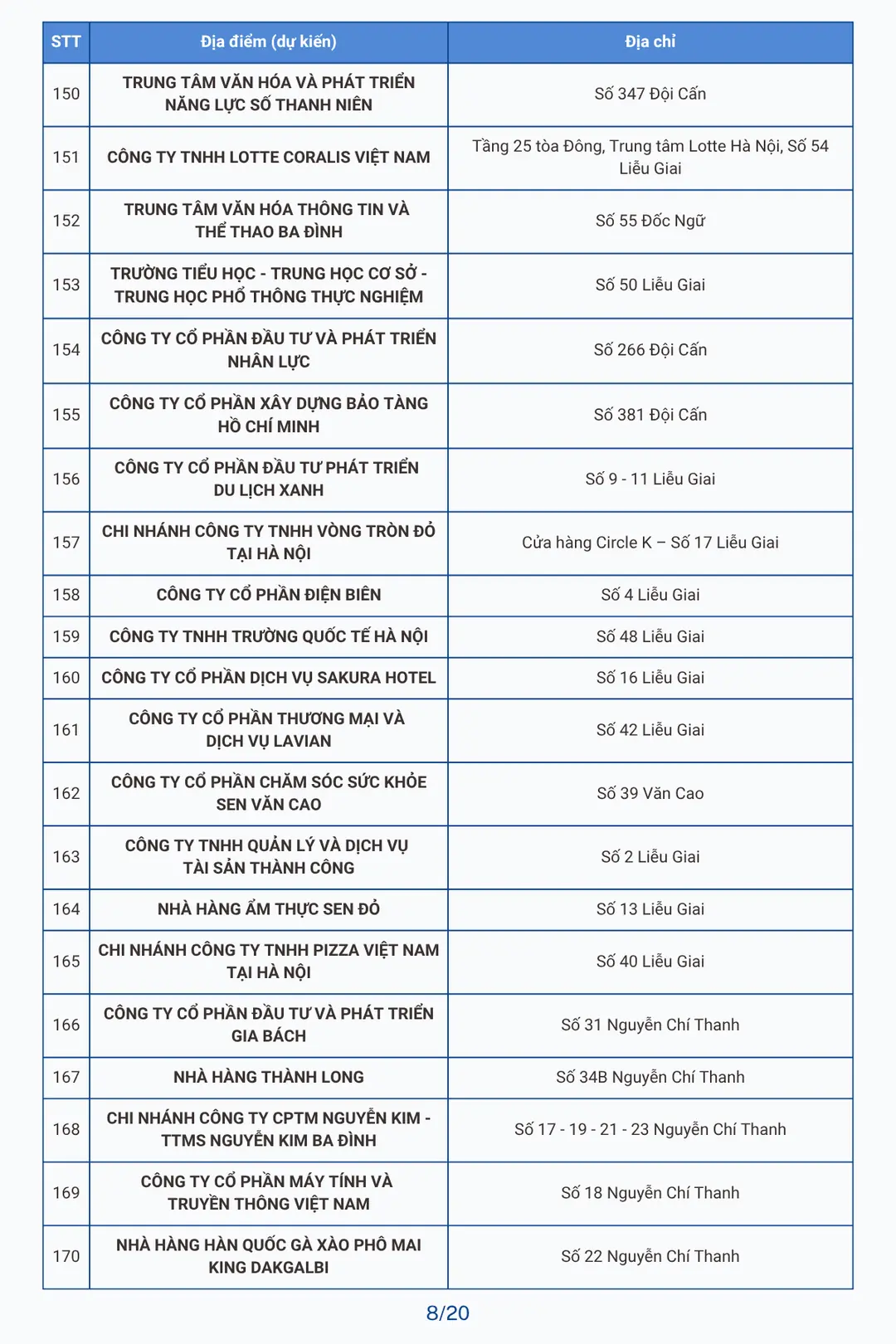 Đài PTTH Hà Nội